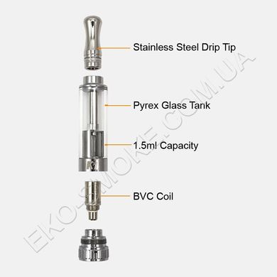 Клиромайзер Aspire K1 Glassomizer